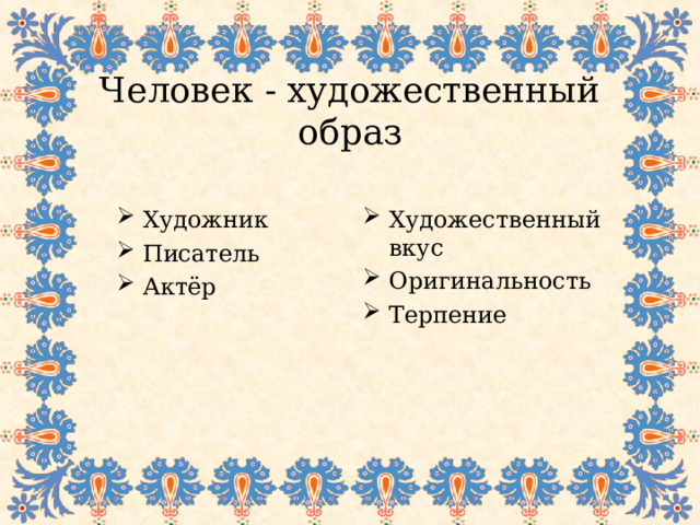 Человек - художественный образ Художник Писатель Актёр  Художественный вкус Оригинальность Терпение  