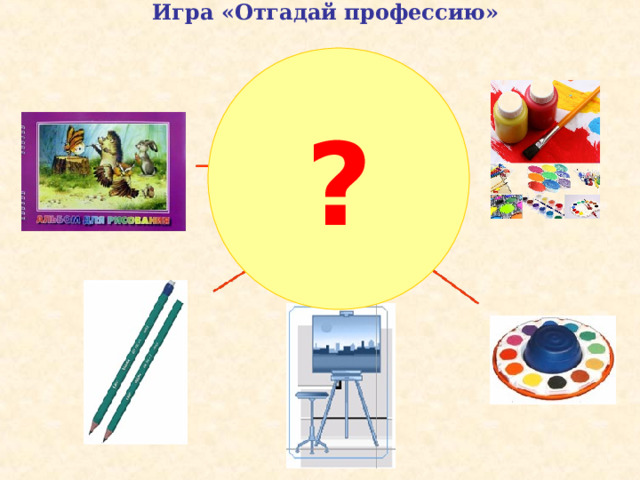 Игра «Отгадай профессию» ? 