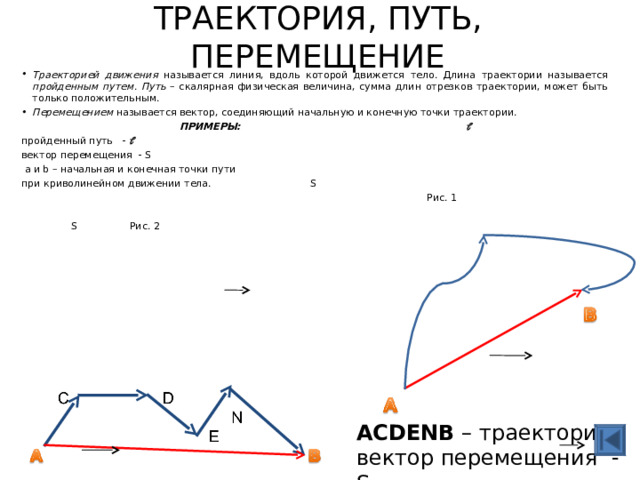 Как называется линия вдоль которой движется тело