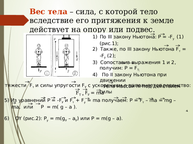 Вес тела – сила, с которой тело вследствие его притяжения к земле действует на опору или подвес. По III закону Ньютона: Р = -F у (1) (рис.1); 2) Также, по III закону Ньютона F т = -F у (2); 3) Сопоставив выражения 1 и 2, получим: Р = F Т; 4) По II закону Ньютона при движении  тела массой m под действием силы тяжести F т и силы упругости F У с ускорением а выполняется равенство: F Т + F У = ma 5) Из уравнений Р = -F У и F т + F у = mа получаем: Р = F т – ma = mg – ma, или Р = m( g – a ). 6) OY (рис.2): Р у = m(g У – a У ) или P = m(g – a). 