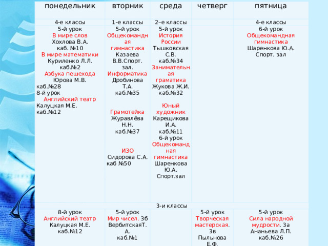 понедельник 4-е классы вторник среда 1-е классы 5-й урок 5-й урок четверг 2–е классы 3-и классы В мире слов Хохлова В.А. каб. №10 8-й урок Общекомандная гимнастика 5-й урок пятница     4-е классы В мире математики Казаева В.В.Спорт. зал. История России 5-й урок   Английский театр   Тышковская С.В. каб.№34 Калуцкая М.Е. каб.№12 Информатика Куриленко Л.Л. каб.№2 6-й урок Мир чисел. 3б ВербитскаяТ.А. каб.№1 Общекомандная гимнастика Азбука пешехода 5-й урок Занимательная граматика Дробинова Т.А. каб.№35     Шаренкова Ю.А. Спорт. зал   Творческая мастерская . 3в Юрова М.В. каб.№28 8-й урок 5-й урок Грамотейка Жукова Ж.И. каб.№32   Пыльнова Е.Ф. каб.№9 7 –й урок Английский театр Юный художник Журавлёва Н.Н. каб.№37     Сила народной мудрости . 3а Общекомандная гимнастика Ананьева Л.П. каб.№26 ИЗО Калуцкая М.Е. каб.№12 Карещикова И.А. каб.№11 6-й урок Общекомандная гимнастика Сидорова С.А. каб №50   Шаренкова Ю.А. Спорт. Зал   Шаренкова Ю.А. Спорт.зал       