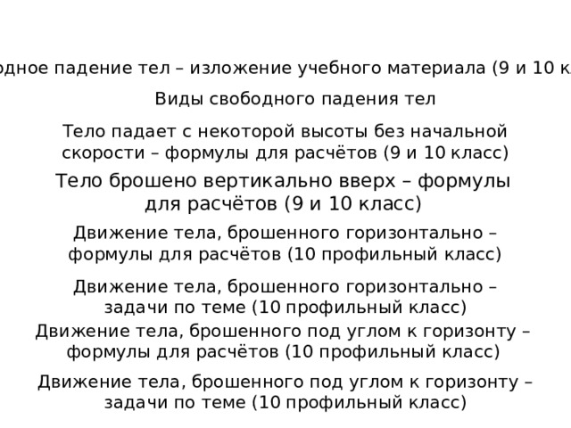 Свободное падение тел – изложение учебного материала (9 и 10 класс) Виды свободного падения тел Тело падает с некоторой высоты без начальной скорости – формулы для расчётов (9 и 10 класс) Тело брошено вертикально вверх – формулы для расчётов (9 и 10 класс) Движение тела, брошенного горизонтально – формулы для расчётов (10 профильный класс) Движение тела, брошенного горизонтально – задачи по теме (10 профильный класс) Движение тела, брошенного под углом к горизонту – формулы для расчётов (10 профильный класс) Движение тела, брошенного под углом к горизонту – задачи по теме (10 профильный класс) 