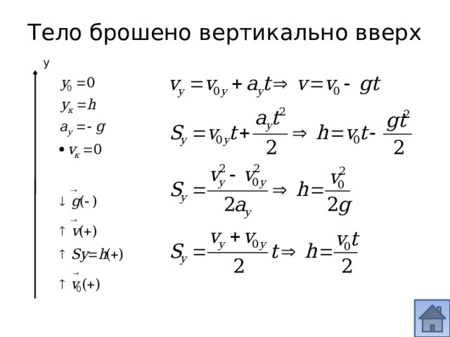 Тело брошено вертикально вверх y 