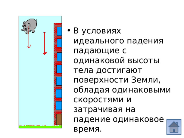 В условиях идеального падения падающие с одинаковой высоты тела достигают поверхности Земли, обладая одинаковыми скоростями и затрачивая на падение одинаковое время. 