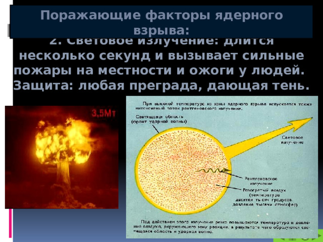 Поражающие факторы ядерного взрыва: 2. Световое излучение: длится несколько секунд и вызывает сильные пожары на местности и ожоги у людей. Защита: любая преграда, дающая тень. 