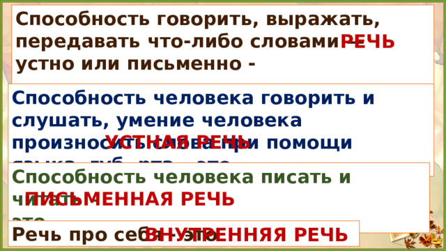 Способность говорить, выражать, передавать что-либо словами — устно или письменно -  РЕЧЬ Способность человека говорить и слушать, умение человека произносить слова при помощи языка, губ, рта – это УСТНАЯ РЕЧЬ Итог Способность человека писать и читать – это ПИСЬМЕННАЯ РЕЧЬ Речь про себя - это ВНУТРЕННЯЯ РЕЧЬ