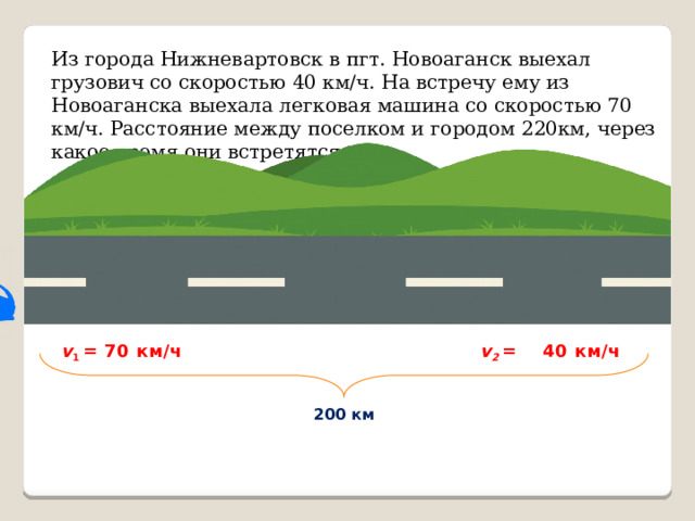 Из города Нижневартовск в пгт. Новоаганск выехал грузович со скоростью 40 км/ч. На встречу ему из Новоаганска выехала легковая машина со скоростью 70 км/ч. Расстояние между поселком и городом 220км, через какое время они встретятся.  v 1 = 70 км/ч  v 2  =  40 км/ч 200 км 