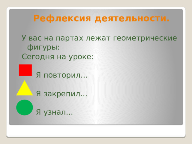 Рефлексия деятельности. У вас на партах лежат геометрические фигуры: Сегодня на уроке:  Я повторил…  Я закрепил…  Я узнал… 