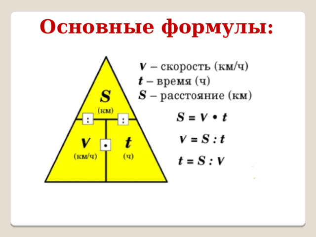 Основные формулы: 