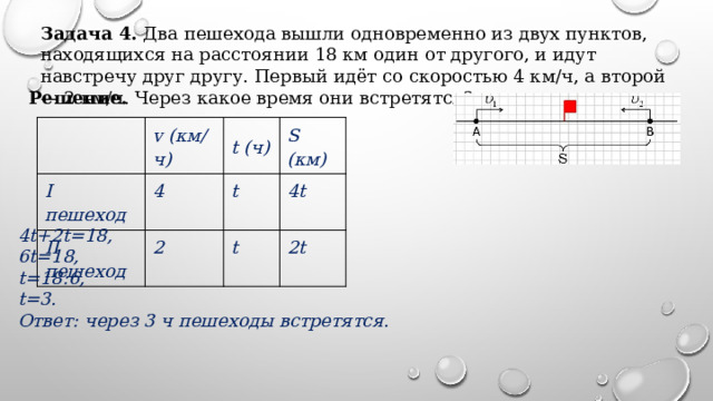 Задача 4. Два пешехода вышли одновременно из двух пунктов, находящихся на расстоянии 18 км один от другого, и идут навстречу друг другу. Первый идёт со скоростью 4 км/ч, а второй — 2 км/ч. Через какое время они встретятся? Решение. v (км/ч) I пешеход 4 II пешеход t (ч) 2 t S (км) 4t t 2t 4t+2t=18, 6t=18, t=18:6, t=3. Ответ: через 3 ч пешеходы встретятся.  