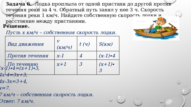 Задача 6. Лодка проплыла от одной пристани до другой против течения реки за 4 ч. Обратный путь занял у нее 3 ч. Скорость течения реки 1 км/ч. Найдите собственную скорость лодки и расстояние между пристанями. Решение. Пусть х км/ч – собственная скорость лодки. Вид движения v (км/ч) Против течения x-1 По течению t (ч) 4 S(км) x+1 (x-1)∙4 3 (x+1)∙3 (x-1)∙4=(x+1)∙3, 4х-4=3х+3, 4х-3х=3+4, х=7. 7 км/ч – собственная скорость лодки. Ответ: 7 км/ч. 