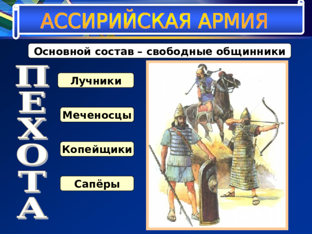Основной состав – свободные общинники Лучники Меченосцы Копейщики Сапёры 