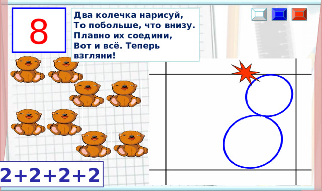 8 Два колечка нарисуй, То побольше, что внизу. Плавно их соедини, Вот и всё. Теперь взгляни! Готовим детей к работе в тетради. Письмо цифры в воздухе. *Анимационный плакат Белая кнопка: появление цифры в квадратике. Синяя кнопка: появление образца. Красная кнопка: показ написания. Цифра «8» в верхнем левом углу: появление выражения «2+2+2+2» Переход на следующий слайд: мишки. Цифра 8  состоит из верхнего и нижнего малых овалов. Верхний овал немного меньше нижнего. Начинают писать ее немного ниже и правее середины верхней стороны. Ведут линию вправо и вверх, закругляют в правом верхнем углу клетки, затем справа налево к середине нижней стороны клетки, закругляют и поднимаются вверх к начальной точке. 2+2+2+2