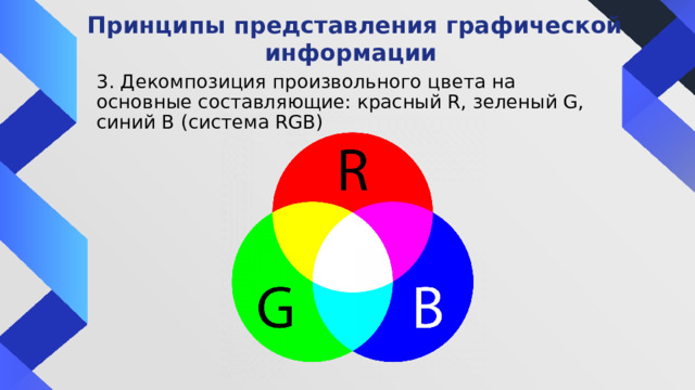  Принципы представления графической информации 3. Декомпозиция произвольного цвета на основные составляющие: красный R, зеленый G, синий B (система RGB) 