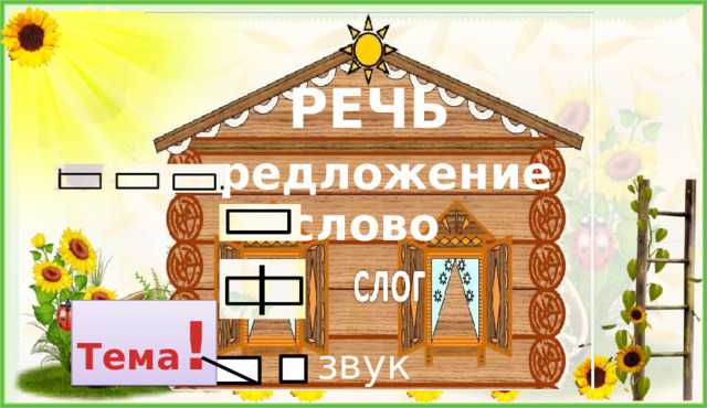 РЕЧЬ предложение слово 4. Формулирование темы и цели урока – Из чего состоит наша речь? – Из чего состоят предложения? – Из чего состоят слова? – Сегодня мы узнаем, какие бывают звуки. Тема ! звук