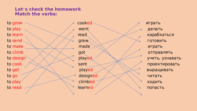 Let ׳ s check the homework  Match the verbs:   to grow cook ed играть to play went делать to learn read карабкаться to send grew готовить to make made играть to climb got отправлять to design play ed учить, узнавать to cook sent проектировать to get play ed выращивать to go design ed читать to play climb ed ходить to read learn ed попасть 