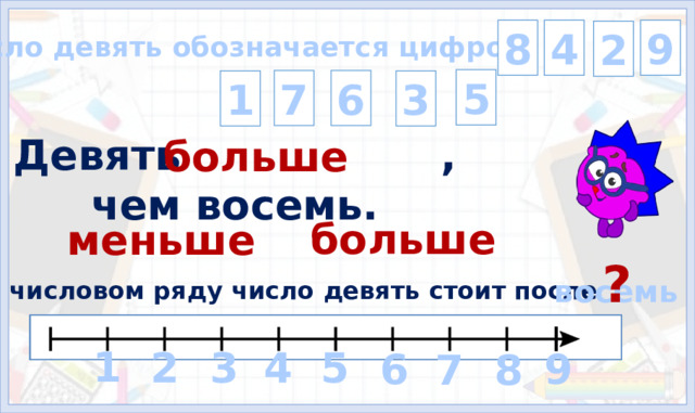 Число девять обозначается цифрой … 8 4 9 2 5 7 6 1 3 Девять , чем восемь. больше   больше меньше ? На объекты слайда настроены триггеры. Триггеры настроены на цифры в верхней правой части слайда, на слова «меньше», «больше», на знак вопроса. Переход на следующий слайд: Ёжик. восемь В числовом ряду число девять стоит после числа  1 4 5 3 2 9 6 8 7