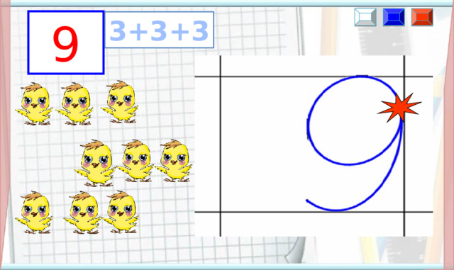 9 3+3+3 Готовим детей к работе в тетради. Письмо цифры в воздухе. *Анимационный плакат Белая кнопка: появление цифры в квадратике. Синяя кнопка: появление образца. Красная кнопка: показ написания. Цифра «9» в верхнем левом углу: появление выражения «3+3+3» Переход на следующий слайд: цыплята. Цифра 9  состоит из малого овала и большого правого полуовала. Начинают писать цифру немного ниже правого верхнего угла клетки (примерно там, где и начало цифры 6), ведут линию вверх налево, закругляя ее к центру клетки, затем направо вверх к исходной точке. От начальной точки пишут большой правый полуовал, касаясь середины нижней стороны клетки.