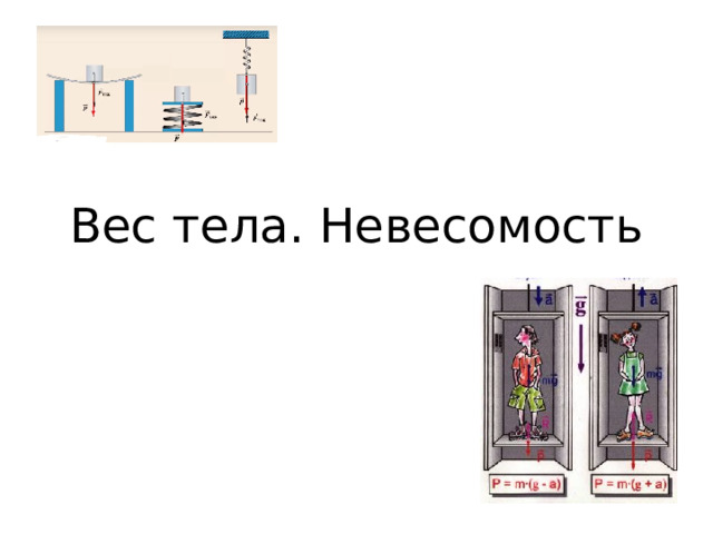 Масса и вес тела состояние невесомости проект