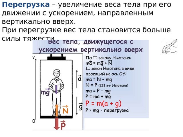 Вес перегрузки. Вес тела перегрузка. Вес тела с ускорением. Вес движущегося тела.