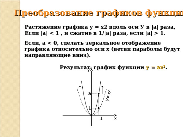 y=x 2 Преобразование графиков функции Растяжение графика у = х2 вдоль оси У в |а| раза, Если |а|  1. Если, а    Результат: график функции у = ах 2 . y a 1 x 1 