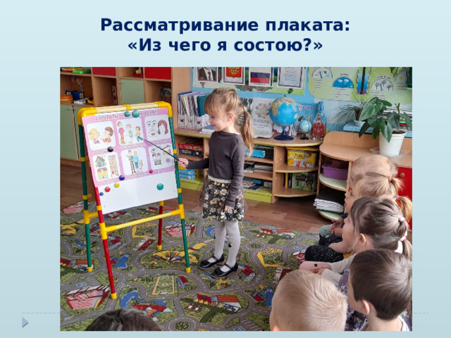 Рассматривание плаката:  «Из чего я состою?» 