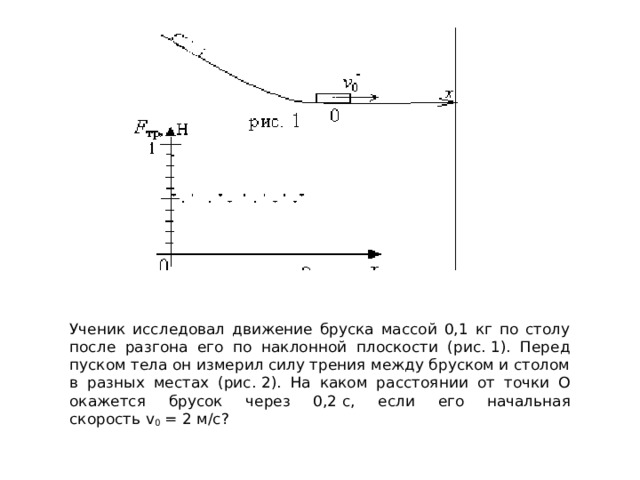 Ученик исследовал зависимость силы трения бруска по поверхности стола от массы бруска с грузами впр