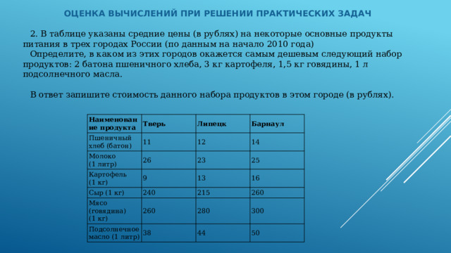 ОЦЕНКА ВЫЧИСЛЕНИЙ ПРИ РЕШЕНИИ ПРАКТИЧЕСКИХ ЗАДАЧ 2. В таблице указаны средние цены (в рублях) на некоторые основные продукты питания в трех городах России (по данным на начало 2010 года) Определите, в каком из этих городов окажется самым дешевым следующий набор продуктов: 2 батона пшеничного хлеба, 3 кг картофеля, 1,5 кг говядины, 1 л подсолнечного масла. В ответ запишите стоимость данного набора продуктов в этом городе (в рублях). Наименование продукта  Тверь  Пшеничный хлеб (батон) Липецк  Молоко (1 литр) 11 Барнаул  Картофель (1 кг) 26 12 Сыр (1 кг) 9 14 23 13 240 Мясо (говядина) (1 кг) 25 215 Подсолнечное масло (1 литр) 16 260 260 38 280 44 300 50 