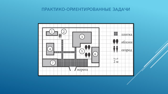 ПРАКТИКО-ОРИЕНТИРОВАННЫЕ ЗАДАЧИ 