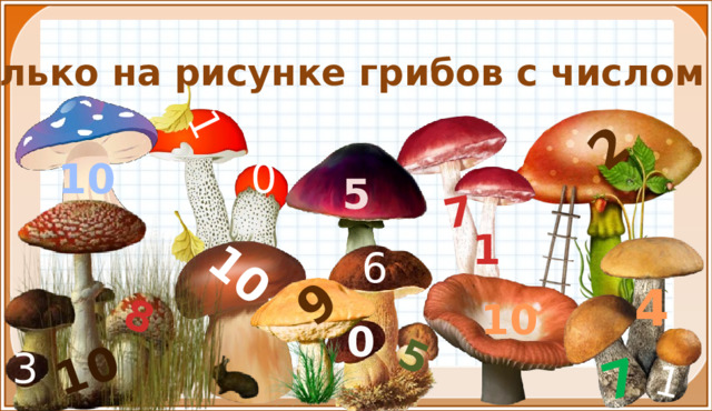 10 10 1 2 7 8 9 5 7 1 Сколько на рисунке грибов с числом 10? 0 10 5 1 6 6. Итог и рефлексия (20,21 слайды)  10 встречается 4 раза. 4 10 0 3