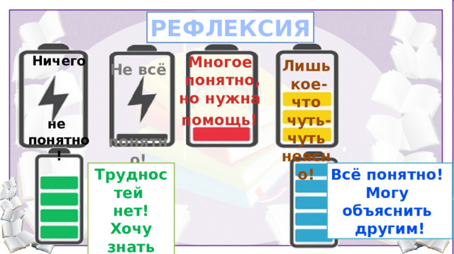 РЕФЛЕКСИЯ Многое Ничего понятно,  но нужна  помощь!   не понятно! Лишь  кое-что  чуть-чуть неясно! Не всё    понятно!  Всё понятно! Трудностей Могу нет! объяснить Хочу знать больше! другим!