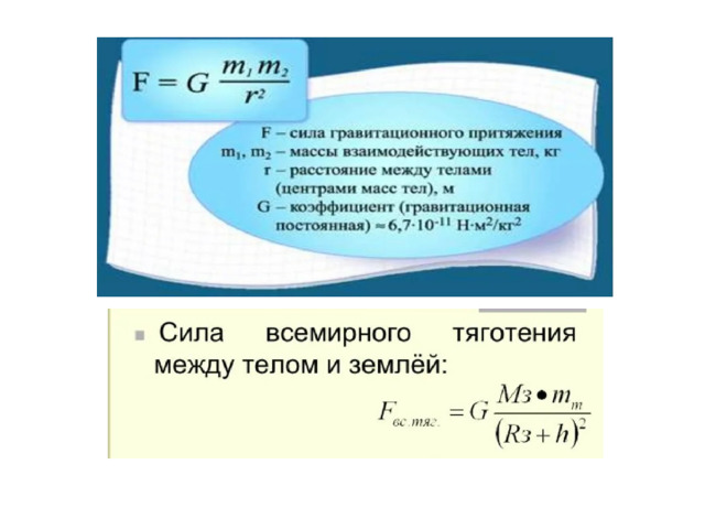 Давление сила архимеда контрольная работа 7 класс