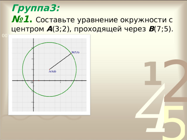 Группа3:   №1 .  Составьте уравнение окружности с центром А (3;2), проходящей через В (7;5). 