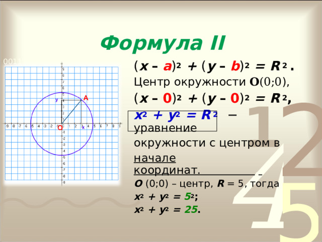 Формула II ( х – а ) 2  + ( у –  b ) 2  = R  2  . Центр окружности О (0;0 ), ( х – 0 ) 2  + ( у –  0 ) 2  = R  2 , х 2  +  у 2  = R  2  −  уравнение окружности с центром в начале координат. .  О (0;0) – центр, R = 5 , тогда х 2  + у 2  = 5 2 ; х 2  + у 2  = 25 .  