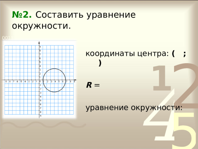№ 2.  Составить уравнение окружности. координаты центра: ( ; )  R = уравнение окружности: 