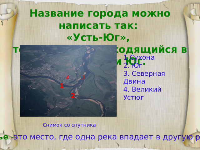 Название города можно написать так: «Усть-Юг», то есть город, находящийся в устье* реки Юг. 1 Сухона 2. Юг 3. Северная Двина 4. Великий Устюг 1 2 Снимок со спутника Устье - это место, где одна река впадает в другую реку. 