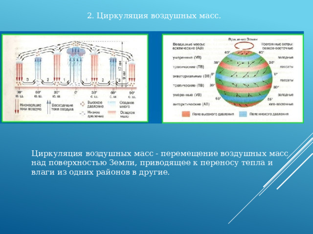 Движение воздушных масс. Циркуляция воздушных масс. Циркуляция воздушных масс Карпаты. Циркуляция воздушных масс Индия. Движение воздушных масс Бишкек.