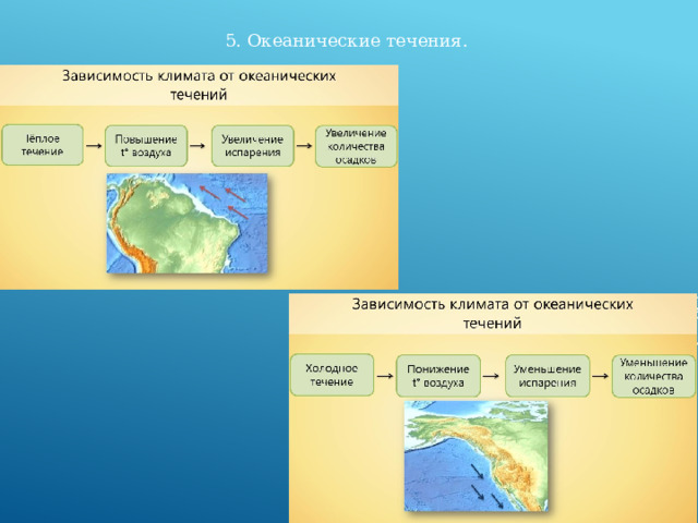 5. Океанические течения. 