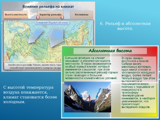 6. Рельеф и абсолютная высота. С высотой температура воздуха понижается, климат становится более холодным. 