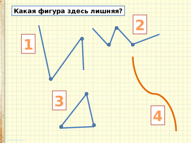 Какая фигура здесь лишняя? 2 1 3 4 