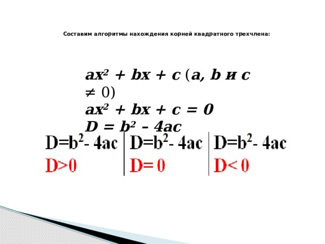   Составим алгоритмы нахождения корней квадратного трехчлена:    ах 2  + bх + с ( а, b и с ≠ 0) ах 2  + bх + с = 0 D = b 2 – 4ac 