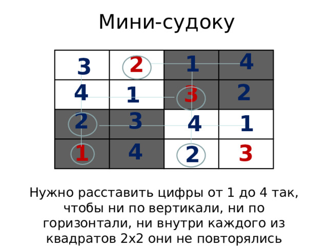 Мини-судоку 4 1 2 3 1 3 3 4 2 1 2 3 4 1 4 2 Нужно расставить цифры от 1 до 4 так, чтобы ни по вертикали, ни по горизонтали, ни внутри каждого из квадратов 2х2 они не повторялись