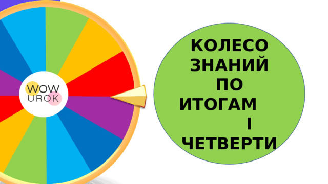 КОЛЕСО ЗНАНИЙ ПО ИТОГАМ I ЧЕТВЕРТИ 