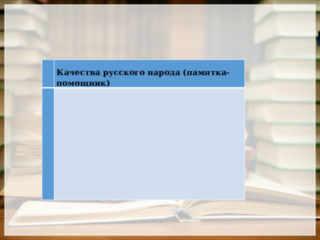       Качества русского народа (памятка-помощник)   