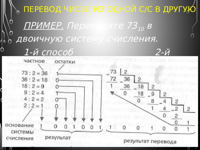 Основной системой счисления, применяемой в компьютере, является двоичная система,  т.к. она имеет ряд преимуществ : Для её реализации нужны технические устройства с двумя устойчивыми состояниями ; Представление информации с помощью только двух состояний надежно и помехоустойчиво ; Возможно применение аппарата булевой алгебры для выполнения логических преобразований информации; Двоичная арифметика проще десятичной . 