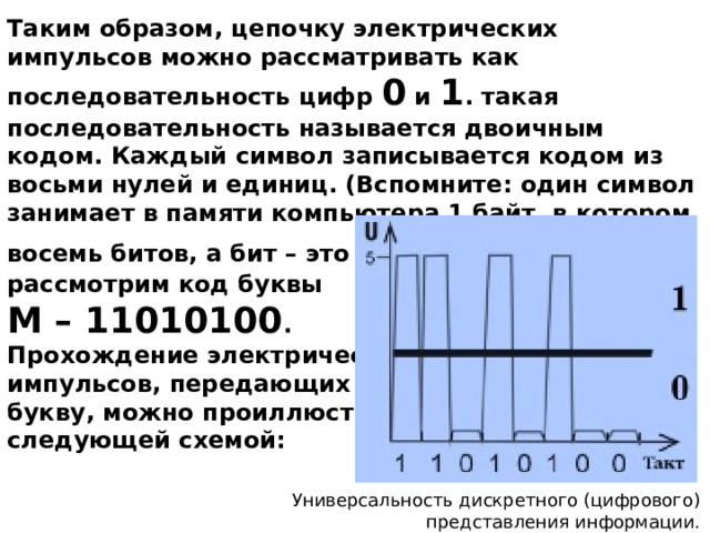 Таким образом, цепочку электрических импульсов можно рассматривать как последовательность цифр 0 и 1 . такая последовательность называется двоичным кодом. Каждый символ записывается кодом из восьми нулей и единиц. (Вспомните: один символ занимает в памяти компьютера 1 байт, в котором восемь битов, а бит – это 0 или 1 ). Например, рассмотрим код буквы  М – 11010100 .  Прохождение электрических  импульсов, передающих эту  букву, можно проиллюстрировать  следующей схемой: Итак, двоичная знаковая система используется в компьютере, так как существующие технические уцстройства могут надежно сохранять и распознавать только два различных состояния (знака): есть ток в элементе (верхняя половина диапазона) – «1», нет тока в элементе (нижняя половина диапазона) – «0» Универсальность дискретного (цифрового) представления информации.  