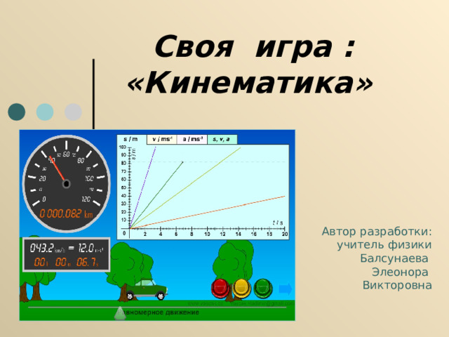 Своя игра : «Кинематика»  Автор разработки: учитель физики Балсунаева Элеонора Викторовна 