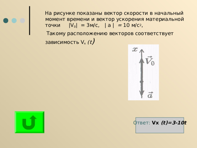  На рисунке показаны вектор скорости в начальный момент времени и вектор ускорения материальной точки |V 0 |  = 3 м/с,  | a | = 10 м/с 2 ,  Такому расположению векторов соответствует зависимость V х  ( t ) Ответ:  V х  ( t )= 3 - 10t  