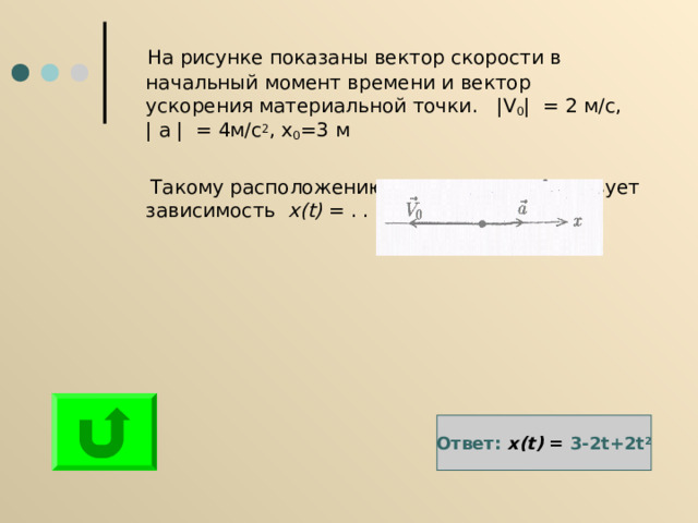  На рисунке показаны вектор скорости в начальный момент времени и вектор ускорения материальной точки. |V 0 |  = 2 м/с,  | a |  = 4 м/с 2 , x 0 =3 м  Такому расположению векторов соответствует зависимость x ( t ) = . . . Ответ: x ( t ) = 3-2 t+2t 2 