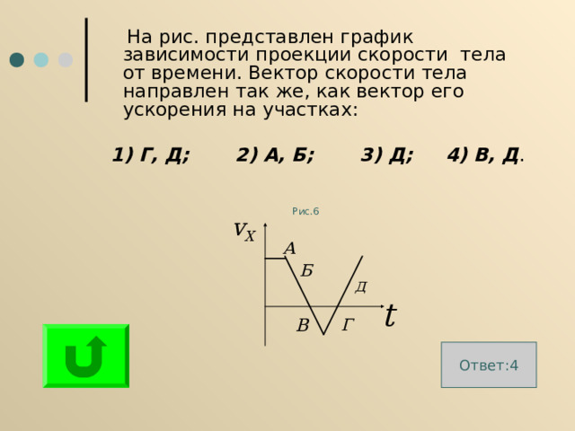  На рис. представлен график зависимости проекции скорости тела от времени. Вектор скорости тела направлен так же, как вектор его ускорения на участках: 1) Г, Д; 2) А, Б; 3) Д; 4) В, Д . Рис.6 Ответ:4 